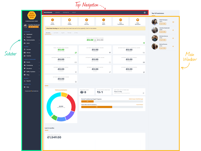 CH-KB-Admin-Dashboard